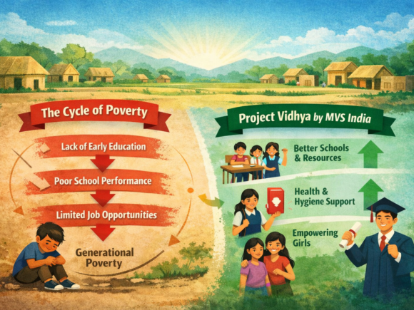 Can Early Learning Interventions Help Break the Cycle of Poverty?