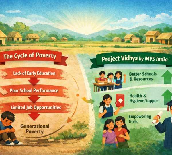 Can Early Learning Interventions Help Break the Cycle of Poverty?