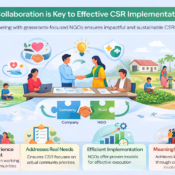 CSR Implementation