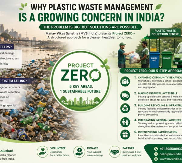Why Plastic Waste Management is a Growing Concern in India?